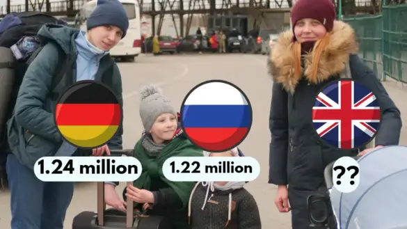 Ukrainian refugees